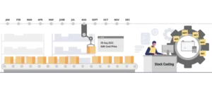 Smarter Intelligent Costing with AutoCount Software: Ensure accurate stock valuation and optimize financial management