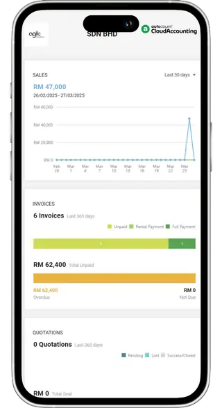 AutoCount Cloud Accounting_with E-Invoice AutoCount Cloud Accounting_with E-Invoice