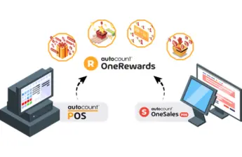 AutoCount OneReward POS