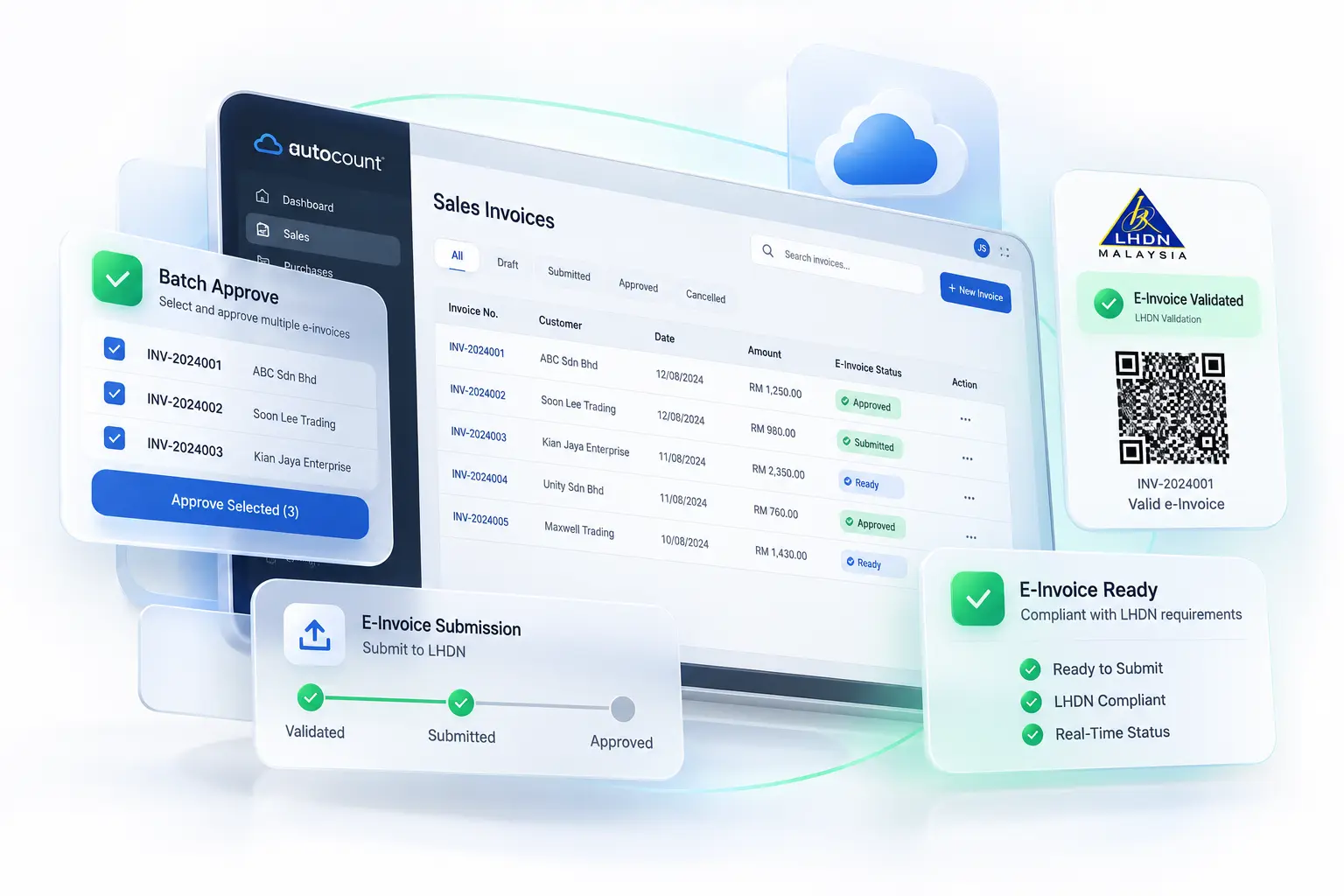 AutoCount Cloud Accounting e-Invoice batch validation screen